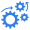 Pewność Corebit - Automated software